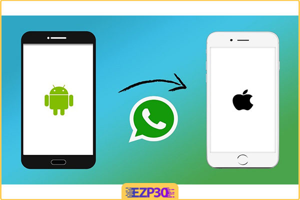 دانلود Backuptrans Android iPhone WhatsApp Transfer Plus نرم افزار انتقال پیام های واتس آپ