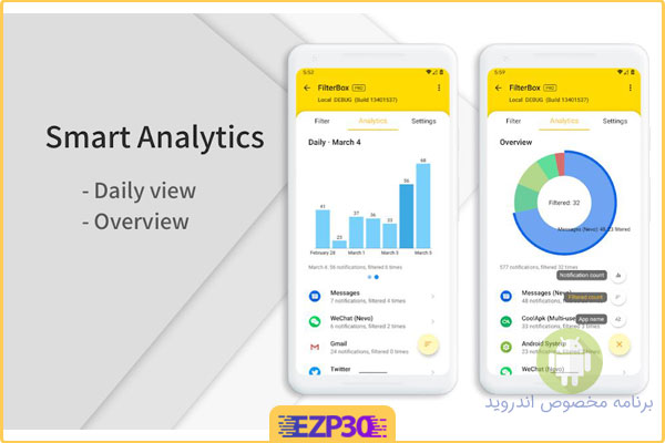 برنامه فیلتر کردن نوتیفیکیشن