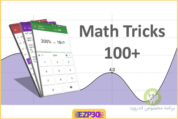 برنامه ترفندهای ریاضی