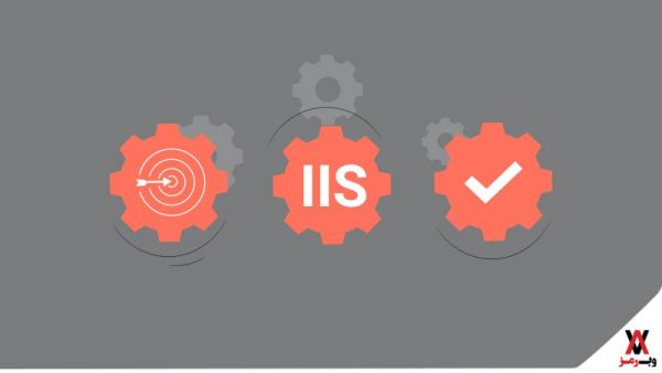 روش های پردازش درخواست IIS