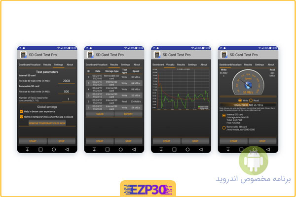 دانلود برنامه اندازه گیری سرعت مموری