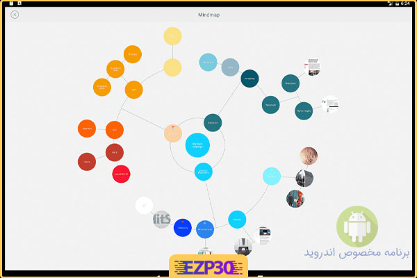 دانلود برنامه مرتب سازی ایده